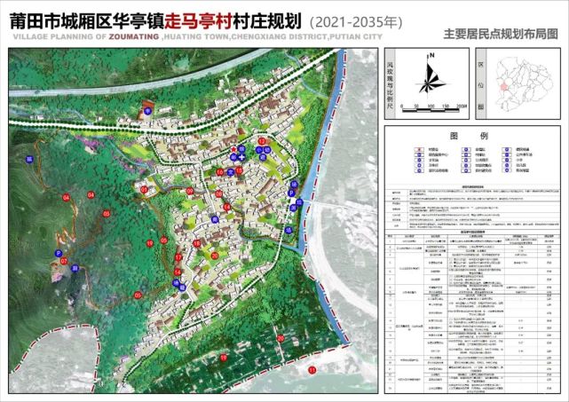 毕果村全新发展规划展望