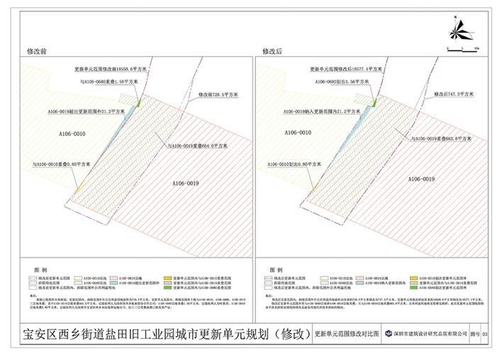 多宝街道最新发展规划，塑造未来城市新面貌蓝图