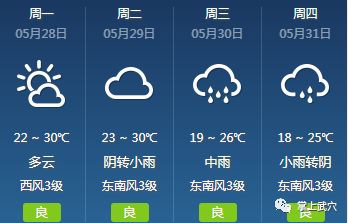 南门镇天气预报更新通知