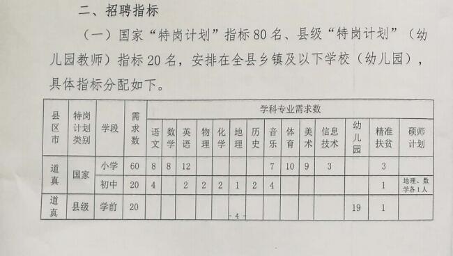 临漳县特殊教育事业单位发展规划展望