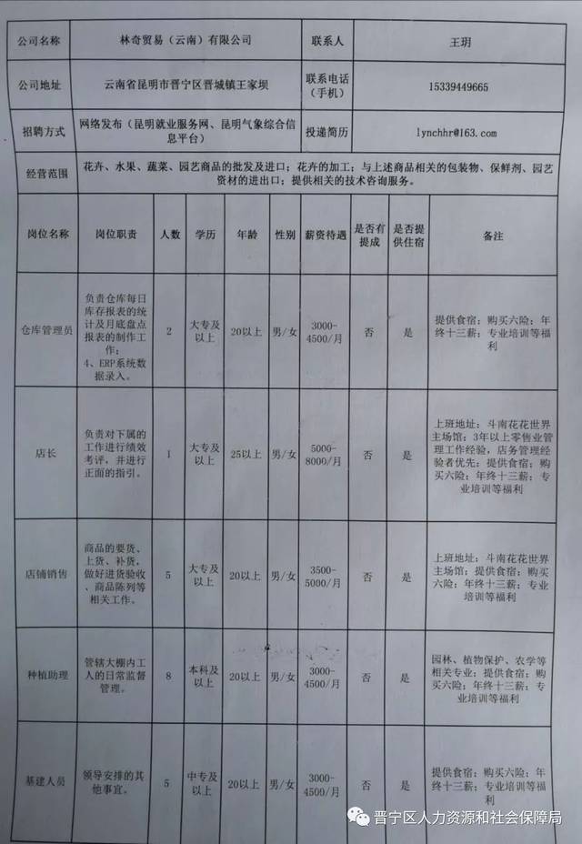 山南地区市环境保护局最新招聘信息与招聘细节全面解析