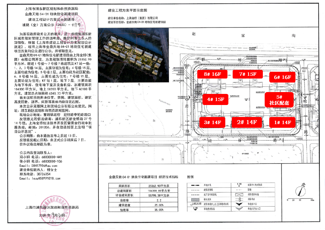 金明区自然资源和规划局最新项目概览，推进生态文明建设，实现可持续发展