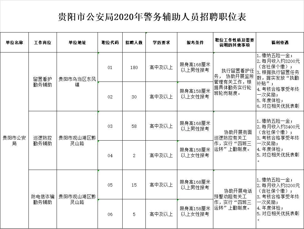 吴忠市市规划管理局最新招聘信息全面解析